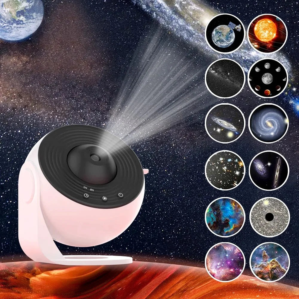 Proyector Planetario
