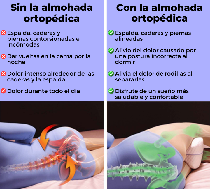 Almohada Terapéutica para la Espalda – Alivio Natural del Dolor